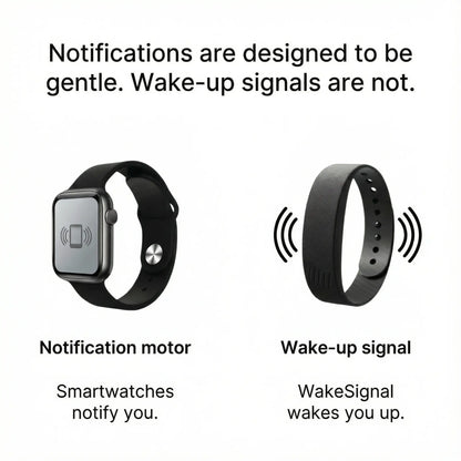 QuietRise – Vibrating Alarm Bracelet